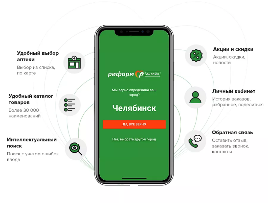 Возможности приложения