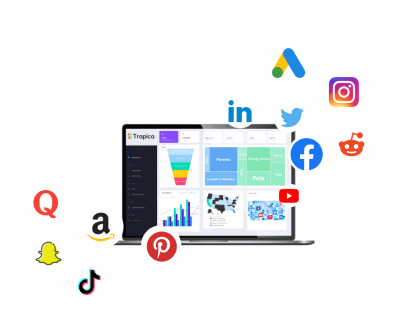 Где разместить рекламу интернет-магазина: обзор рекламных площадок