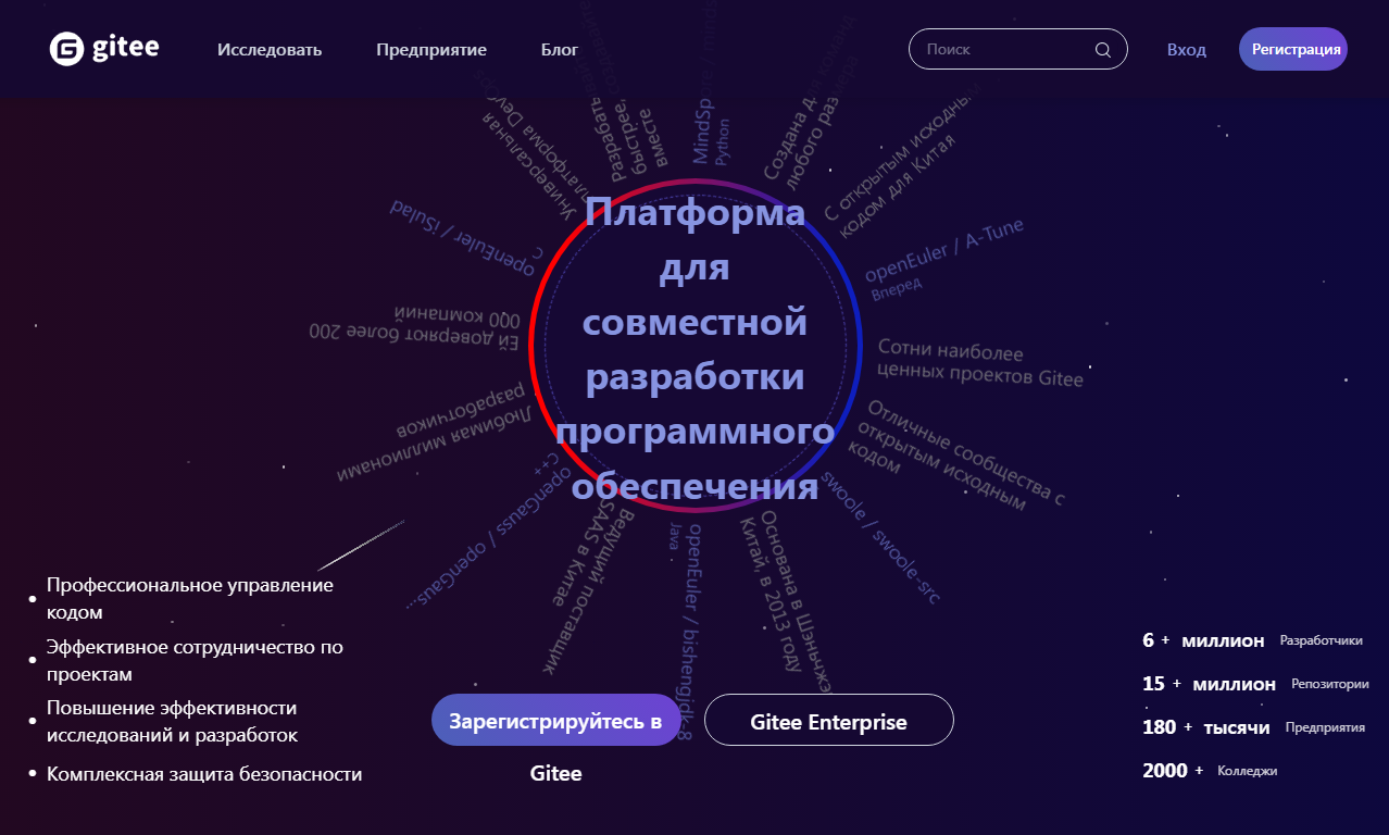 Платформа Gitee.png